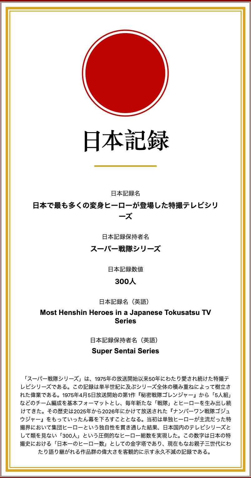 Super Sentai Pecahkan Rekor