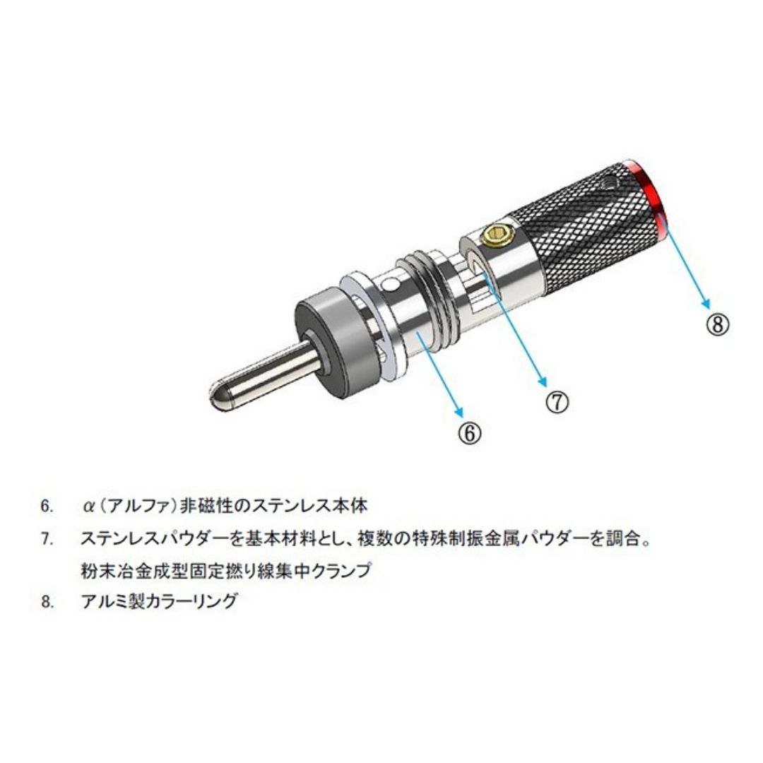 Furutech High-End Banana Plugs CF-202-N1(R) – Konektor dengan α-Process untuk Suara Optimal