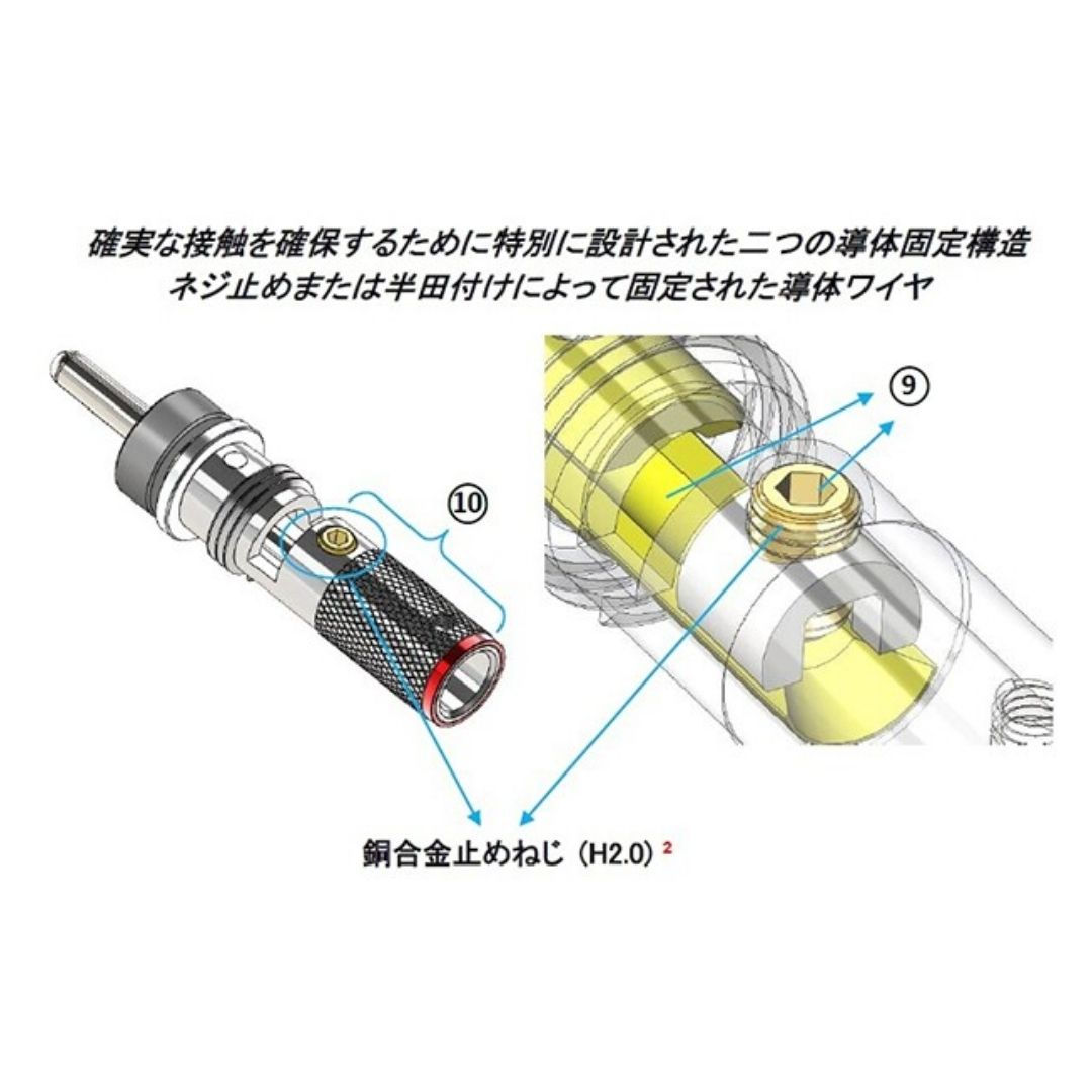 Furutech High-End Banana Plugs CF-202-N1(R) – Konektor dengan α-Process untuk Suara Optimal