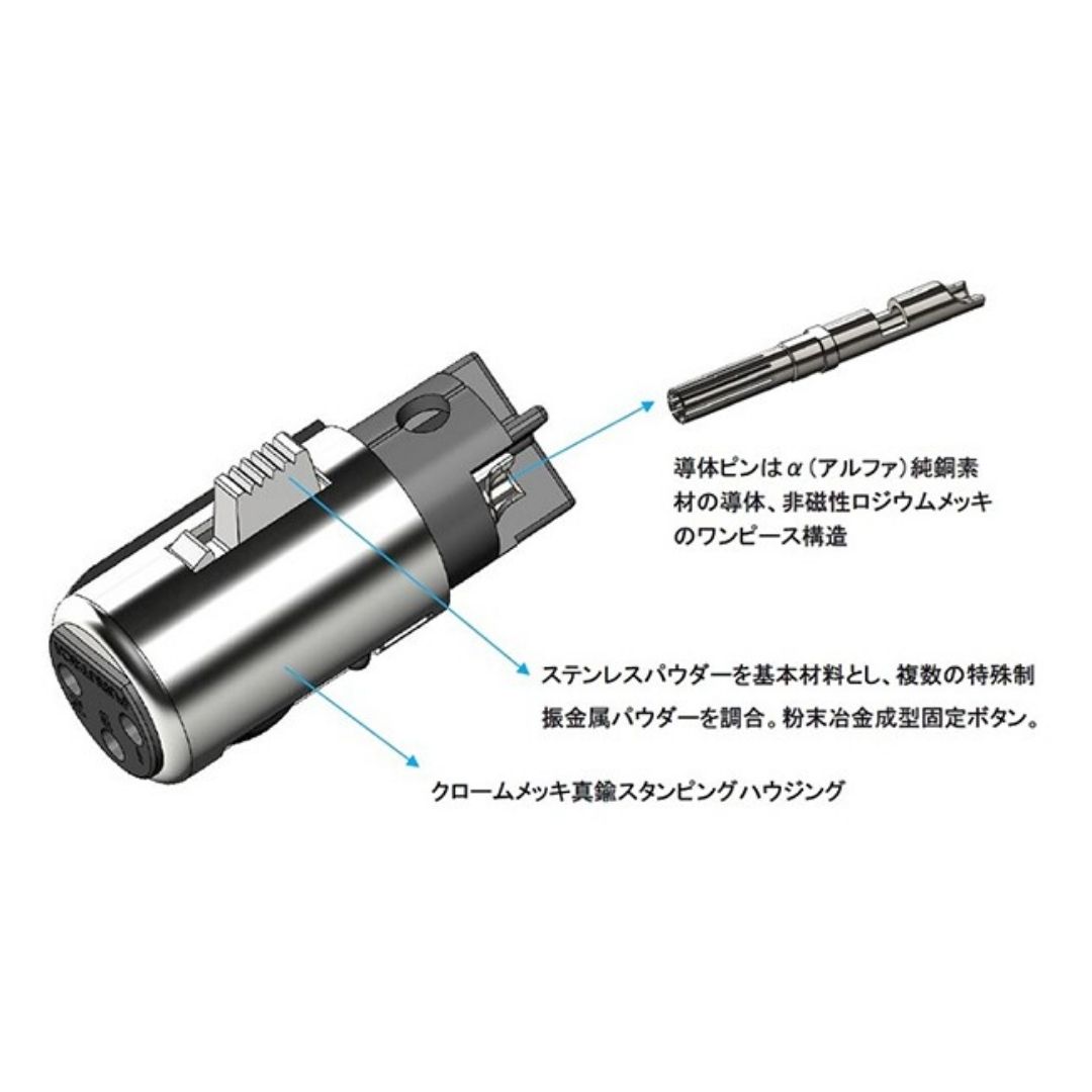 Furutech High-End XLR Plug FP-602F-N1(R) – Konektor Berkualitas dengan Teknologi Canggih Furutech High-End XLR Plug FP-602F-N1(R) – Konektor Berkualitas dengan Teknologi Canggih