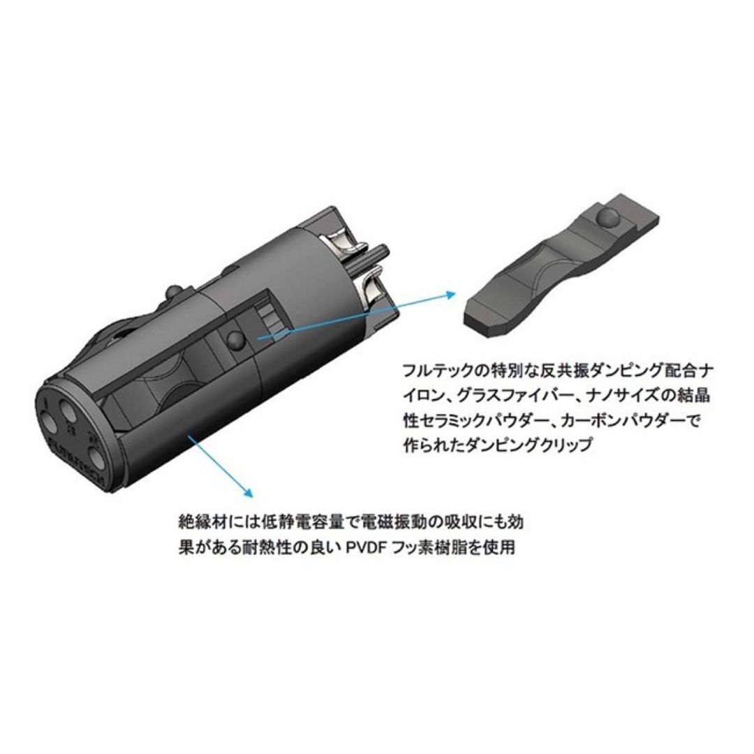 Furutech High-End XLR Plug FP-602F-N1(R) – Konektor Berkualitas dengan Teknologi Canggih Furutech High-End XLR Plug FP-602F-N1(R) – Konektor Berkualitas dengan Teknologi Canggih