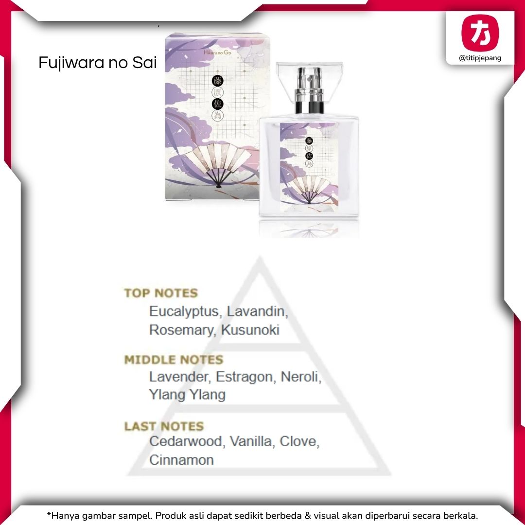 Parfum Primaniacs Hikaru no Go Character Fragrance Series